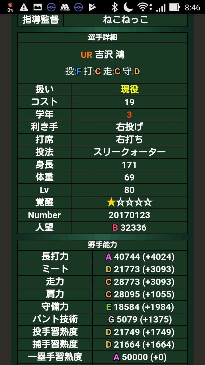 ｕｒ吉沢 引退 俺の甲子園の攻略実況ブログ 津軽三味線高校の軌跡